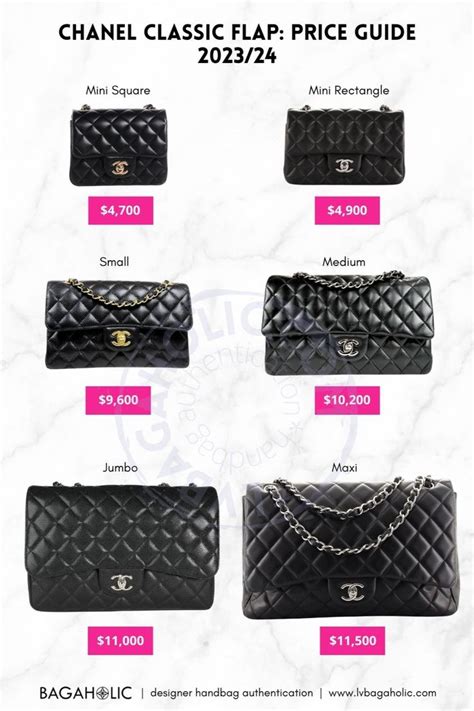 chanel official site with prices|Chanel price 2023.